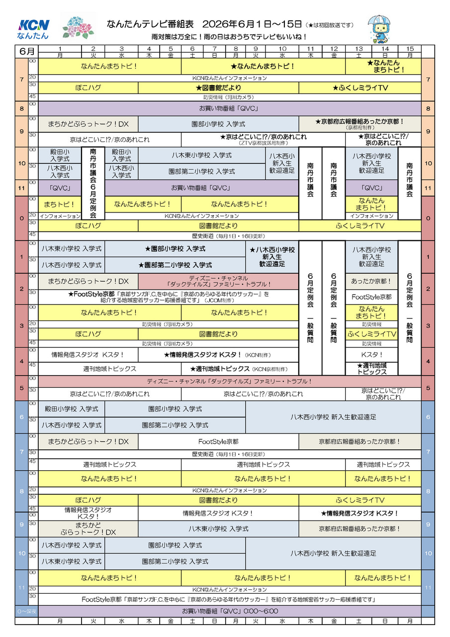 下段画像