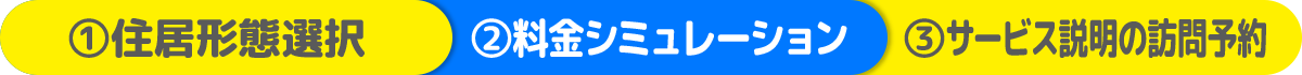 申込ステップ
