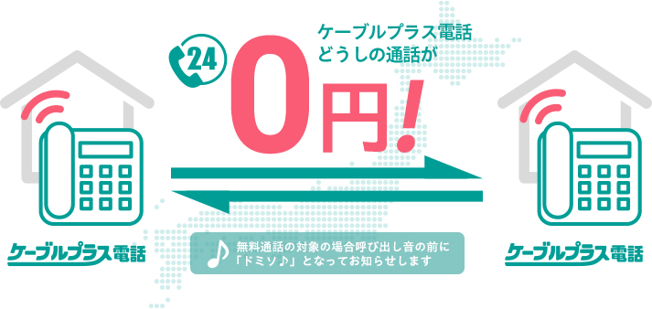 日本全国24時間、通話無料！