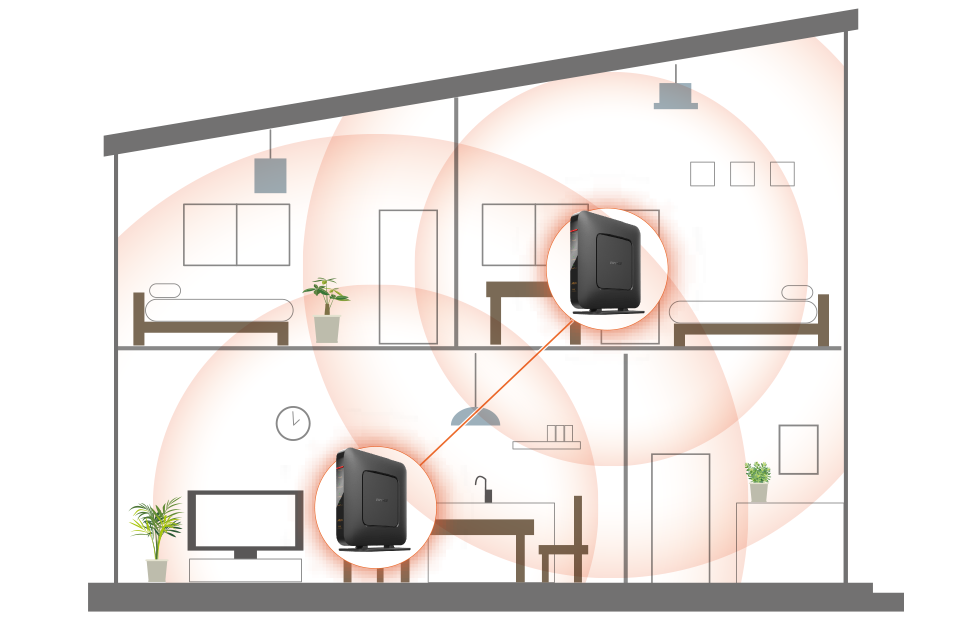 無線ルータを複数台設置して家中をカバー