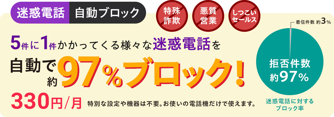 全国防犯協会連合　優良防犯電話推奨品 迷惑電話自動ブロック